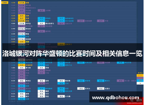 洛城银河对阵华盛顿的比赛时间及相关信息一览